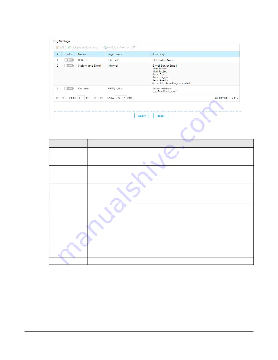 ZyXEL Communications SBG5500-A User Manual Download Page 218