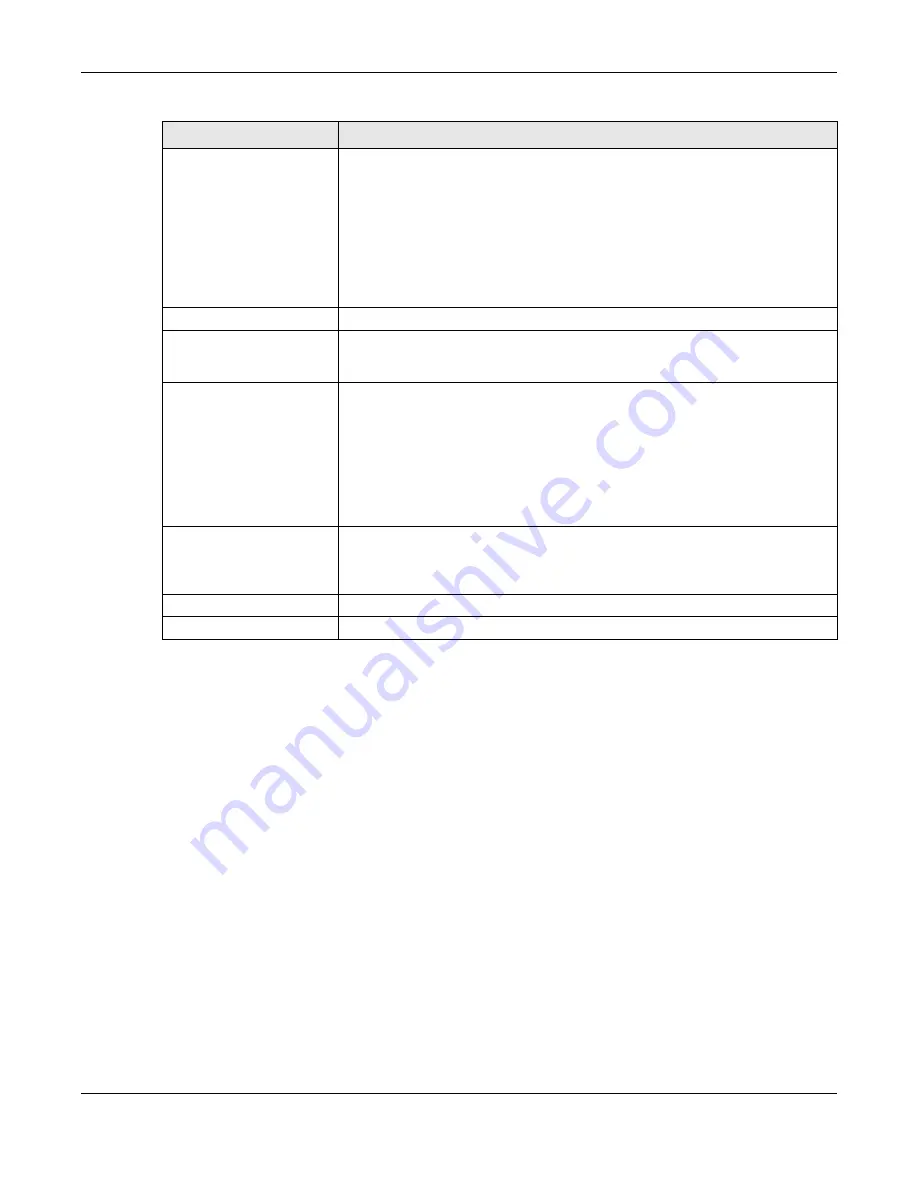 ZyXEL Communications SBG5500-A User Manual Download Page 222