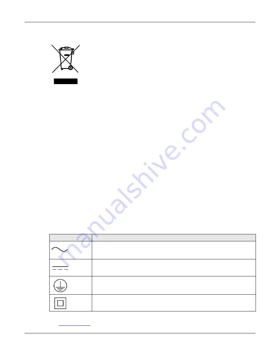 ZyXEL Communications SBG5500-A User Manual Download Page 268