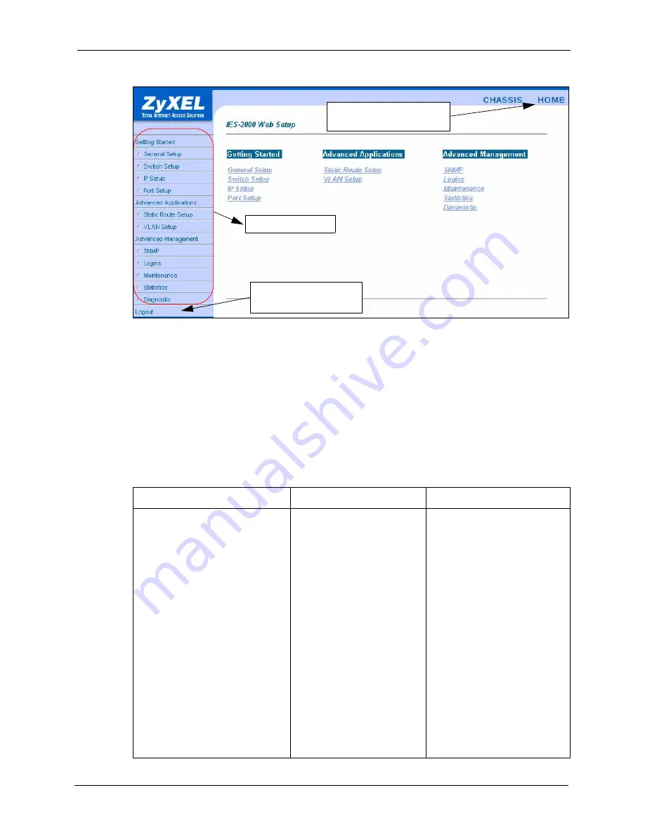 ZyXEL Communications SLC1224 Скачать руководство пользователя страница 27