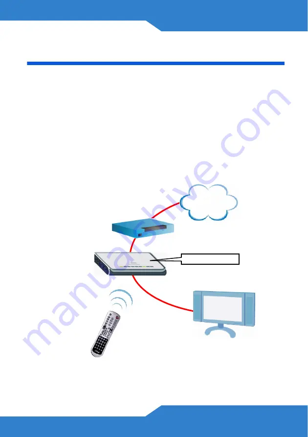 ZyXEL Communications STB-1001S3 Quick Start Manual Download Page 3