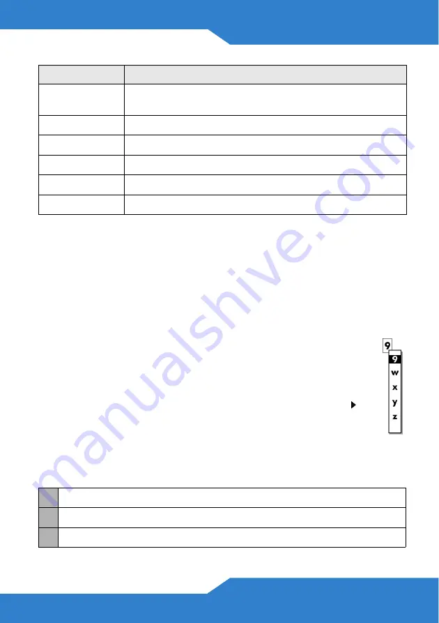 ZyXEL Communications STB-1001S3 Quick Start Manual Download Page 11