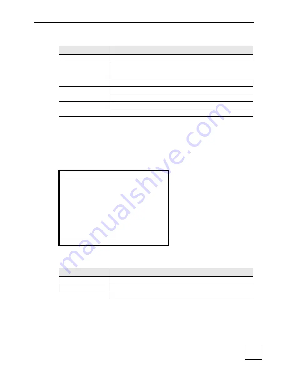 ZyXEL Communications V500-T1 User Manual Download Page 129