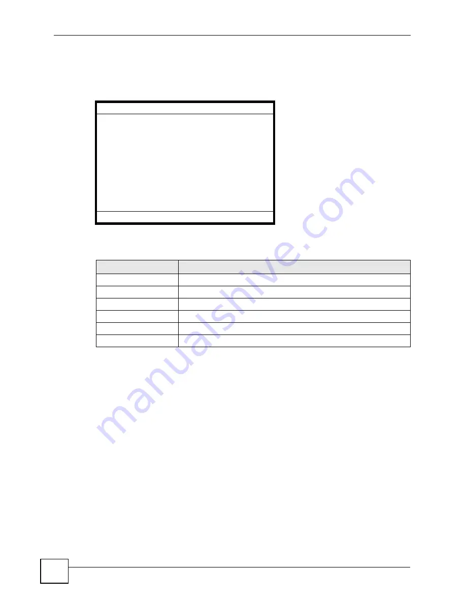 ZyXEL Communications V500-T1 User Manual Download Page 130