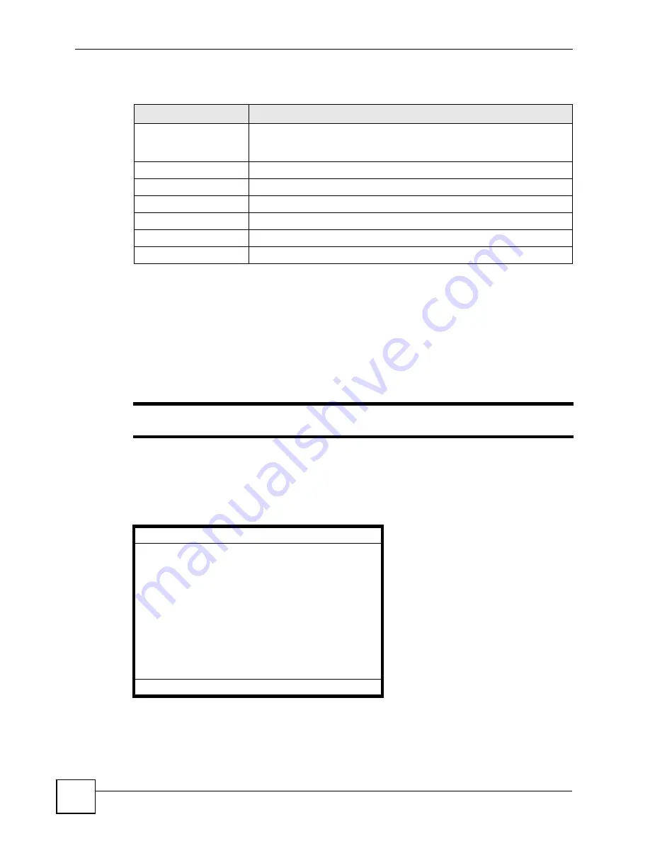 ZyXEL Communications V500-T1 User Manual Download Page 132