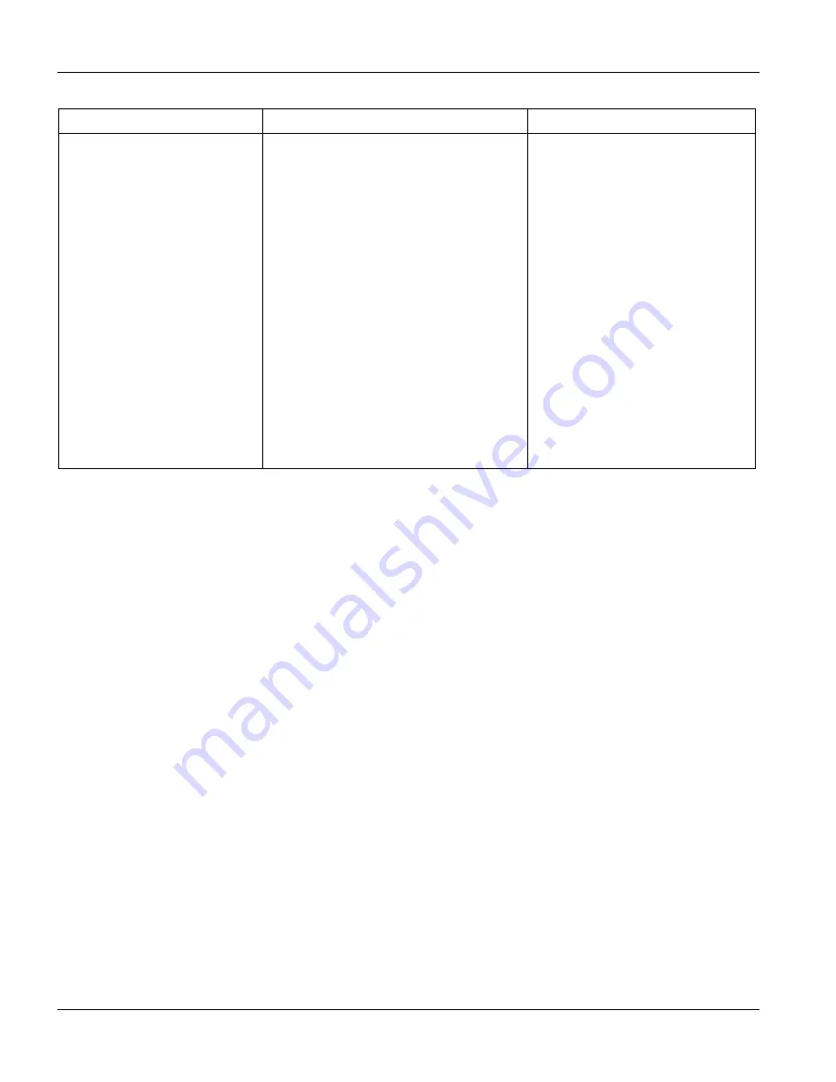 ZyXEL Communications VES-1000 Series User Manual Download Page 36