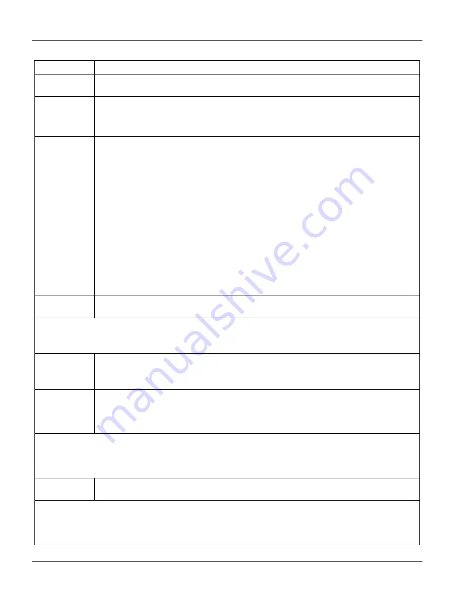 ZyXEL Communications VES-1000 Series User Manual Download Page 46