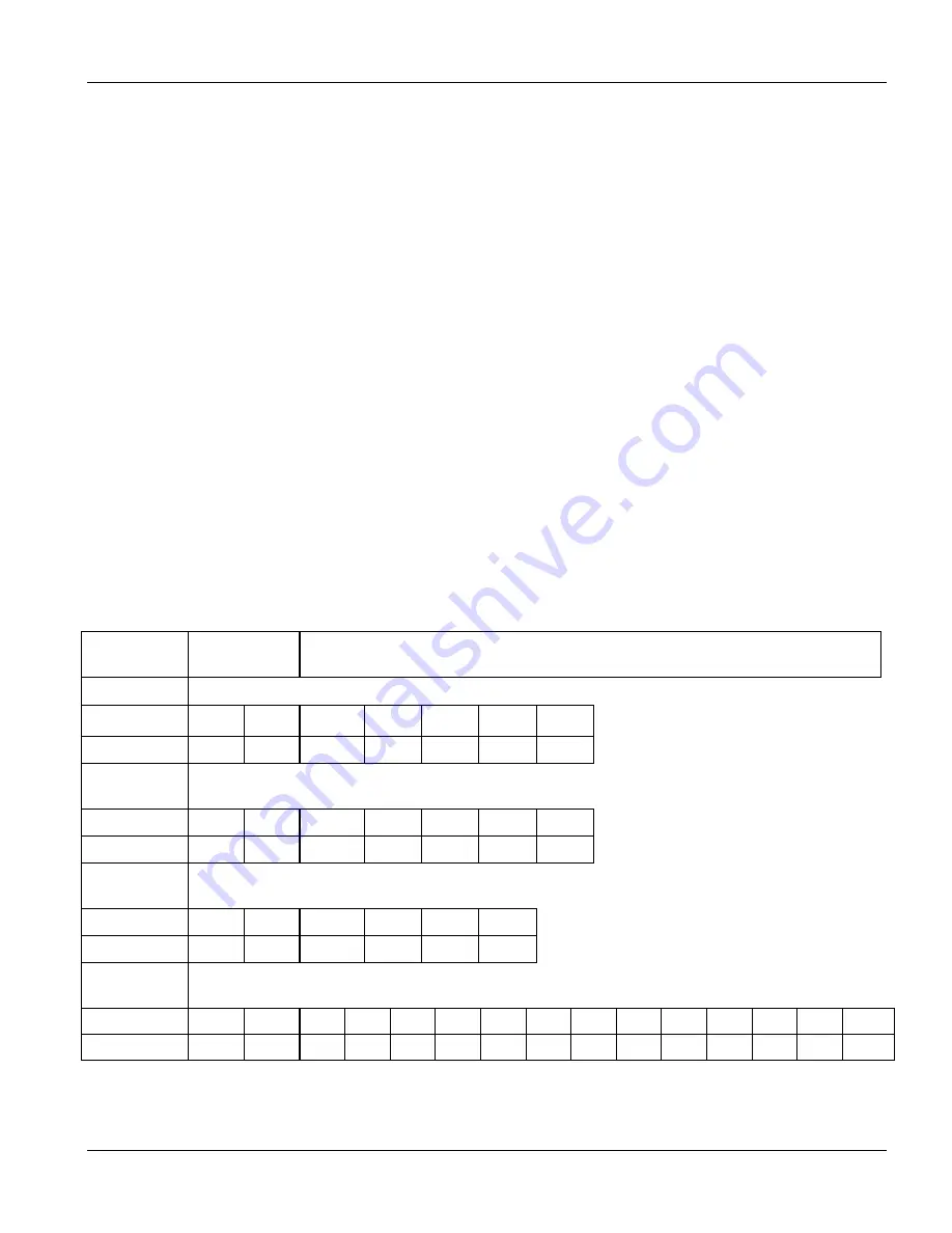 ZyXEL Communications VES-1000 Series User Manual Download Page 51