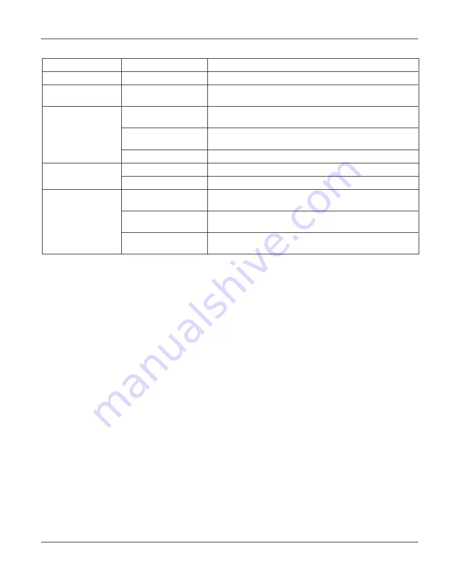 ZyXEL Communications VES-1000 Series User Manual Download Page 53