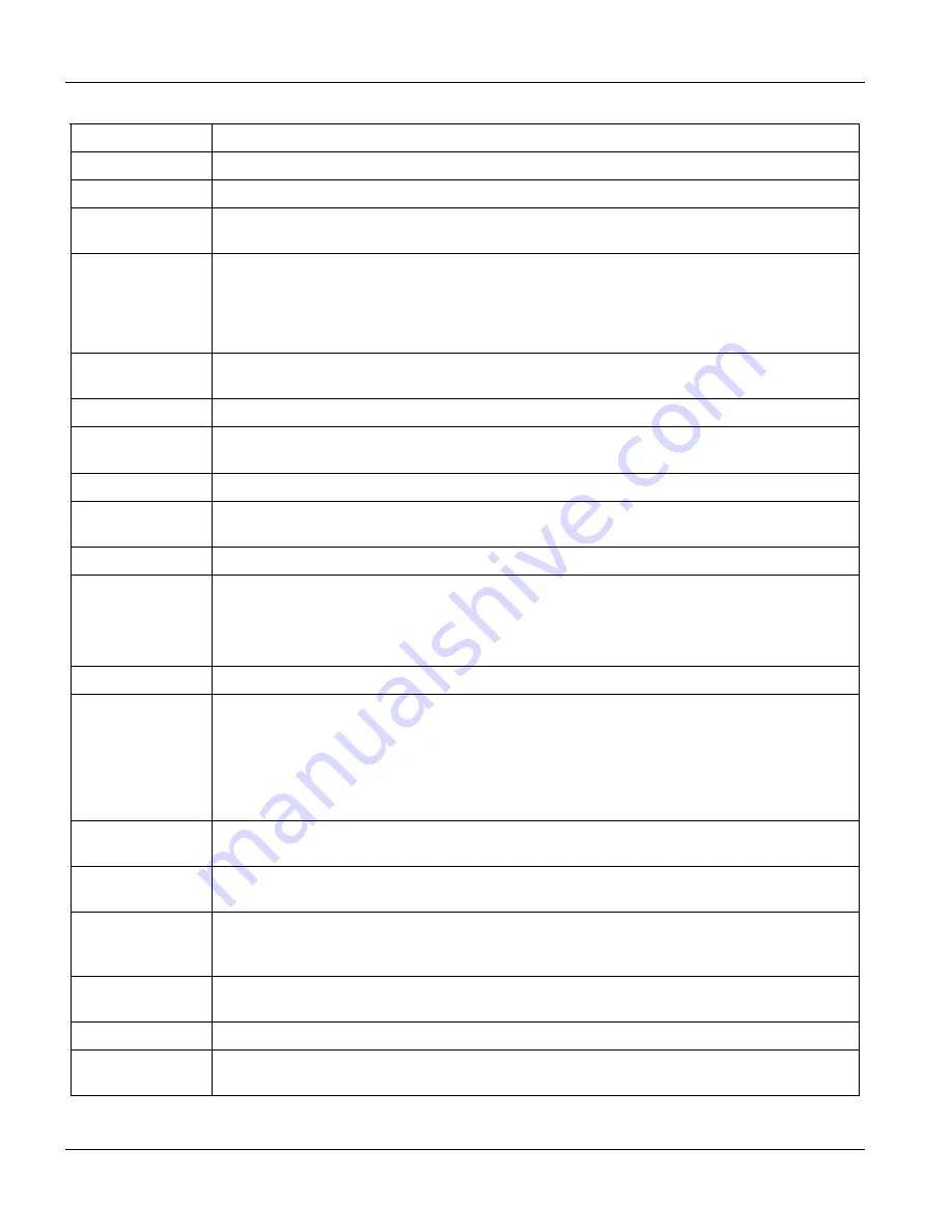 ZyXEL Communications VES-1000 Series User Manual Download Page 56