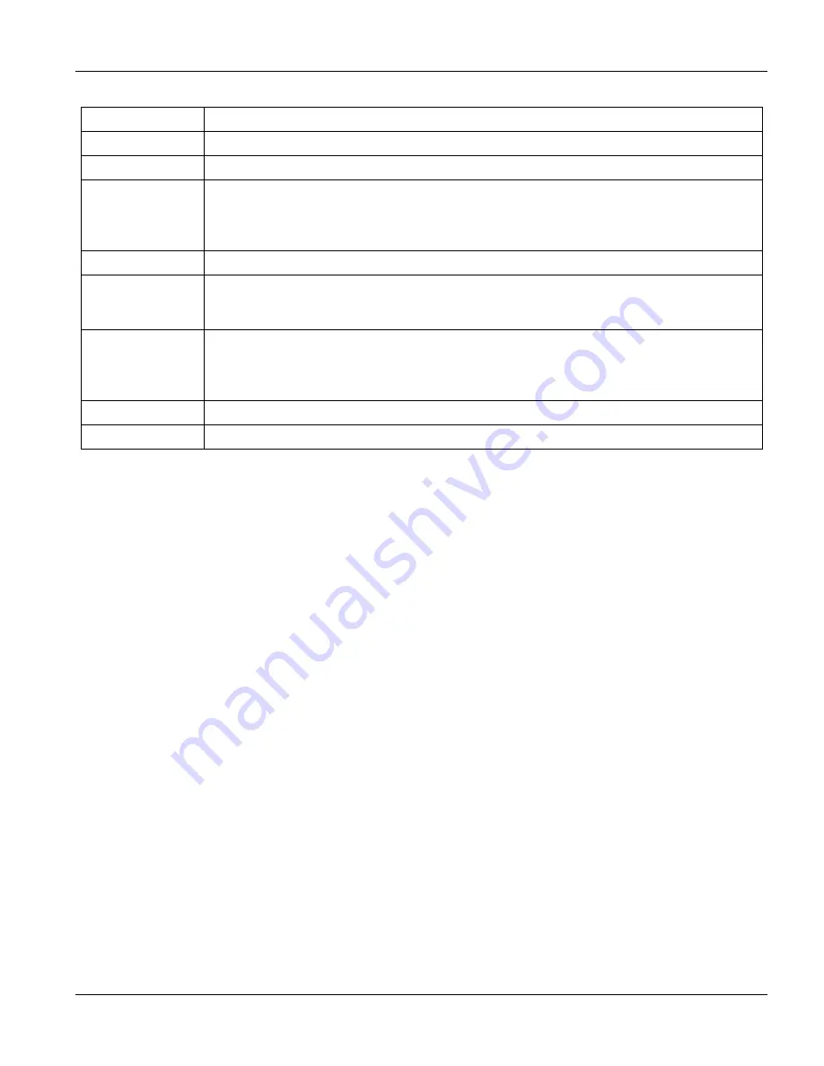 ZyXEL Communications VES-1000 Series User Manual Download Page 63