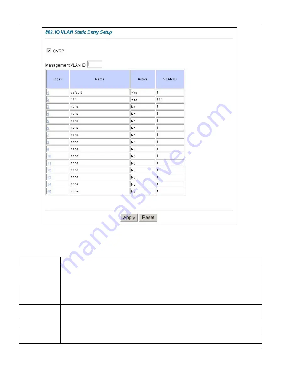 ZyXEL Communications VES-1000 Series User Manual Download Page 68