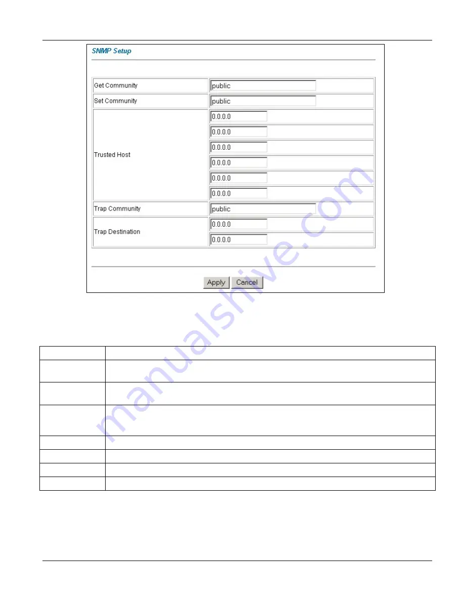 ZyXEL Communications VES-1000 Series User Manual Download Page 77