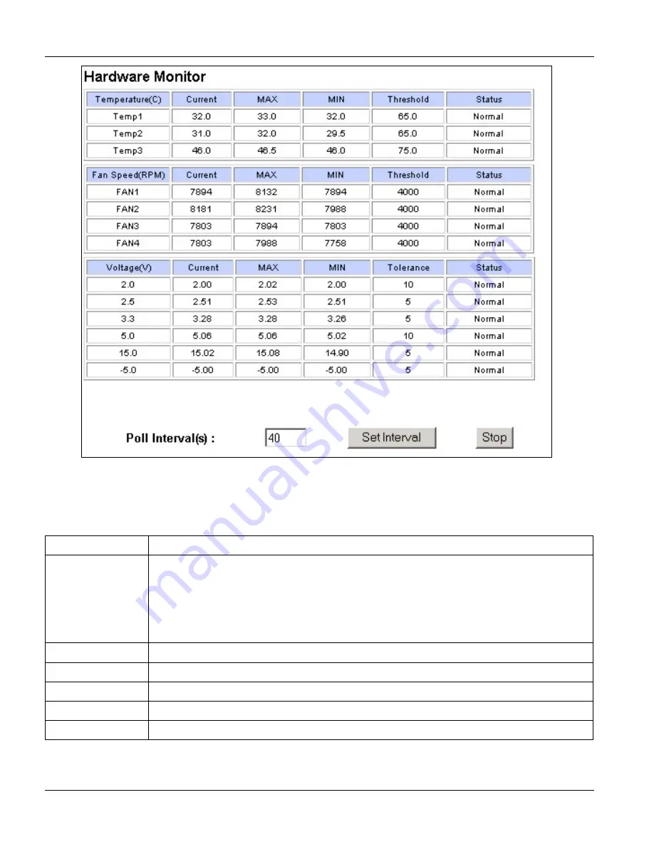 ZyXEL Communications VES-1000 Series User Manual Download Page 92