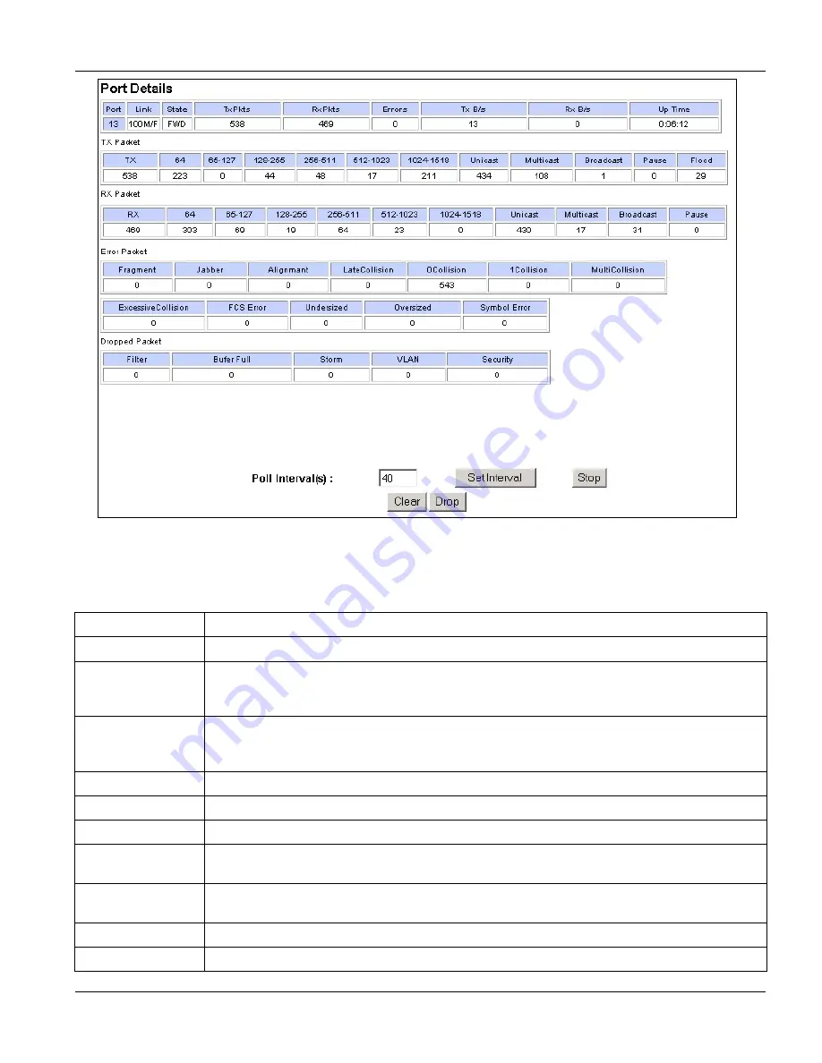 ZyXEL Communications VES-1000 Series User Manual Download Page 97