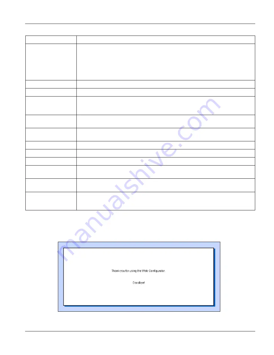 ZyXEL Communications VES-1000 Series User Manual Download Page 103