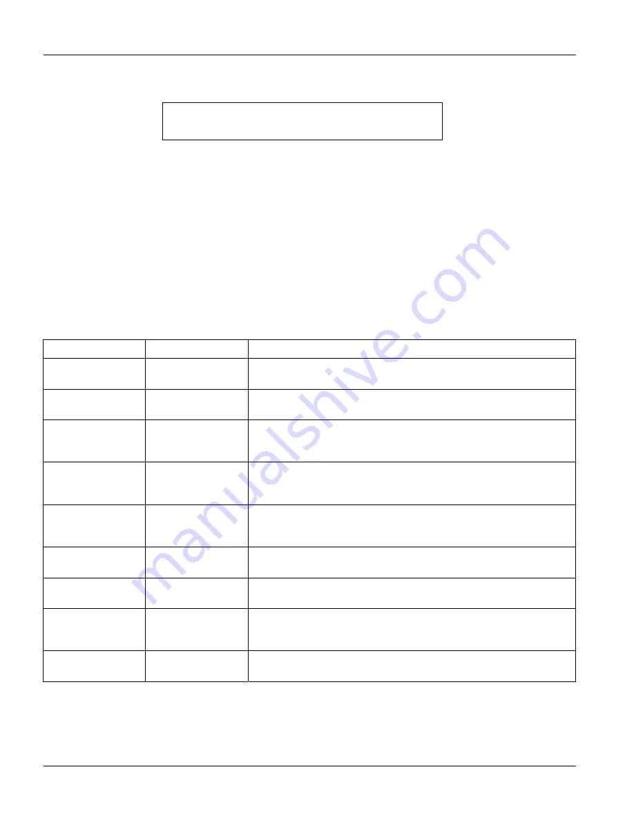 ZyXEL Communications VES-1000 Series User Manual Download Page 108