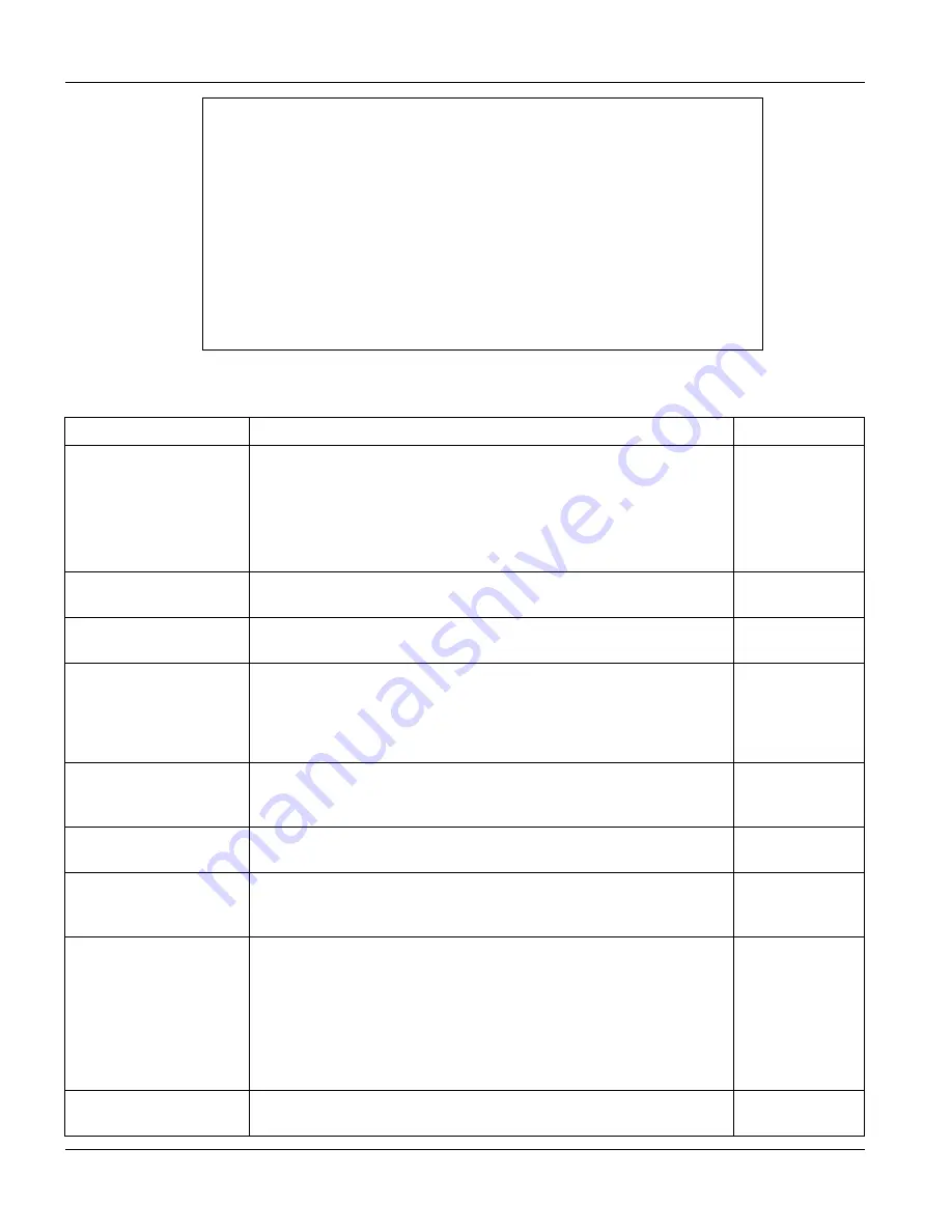 ZyXEL Communications VES-1000 Series User Manual Download Page 114