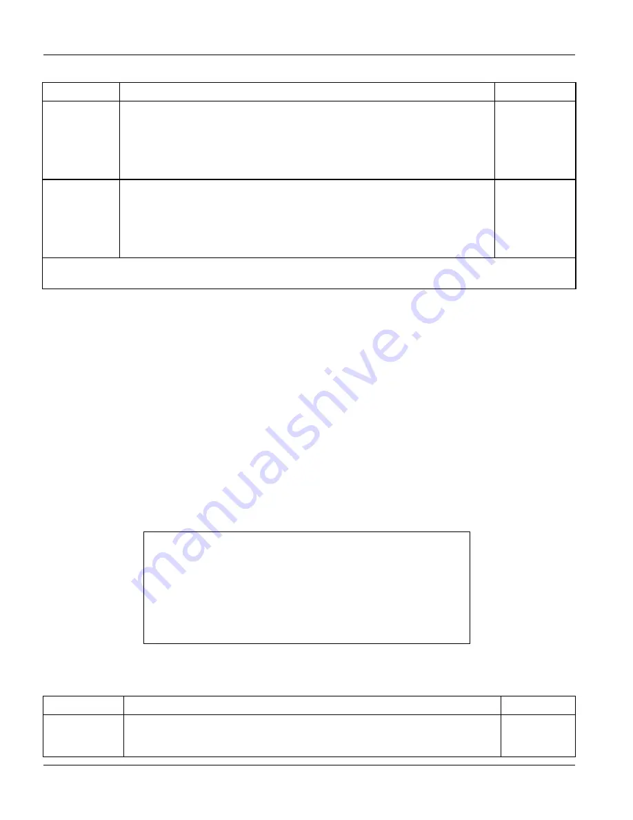 ZyXEL Communications VES-1000 Series User Manual Download Page 116