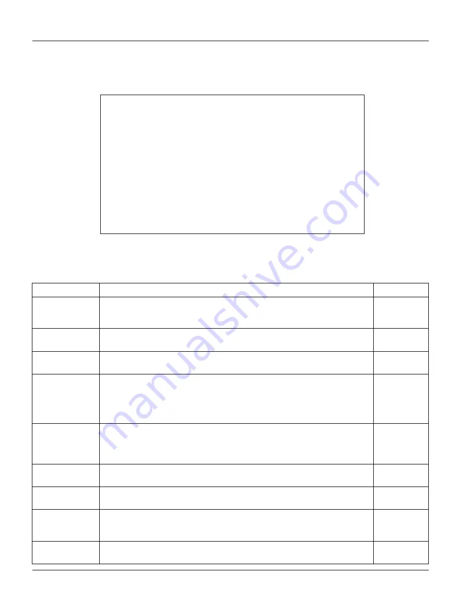 ZyXEL Communications VES-1000 Series User Manual Download Page 124