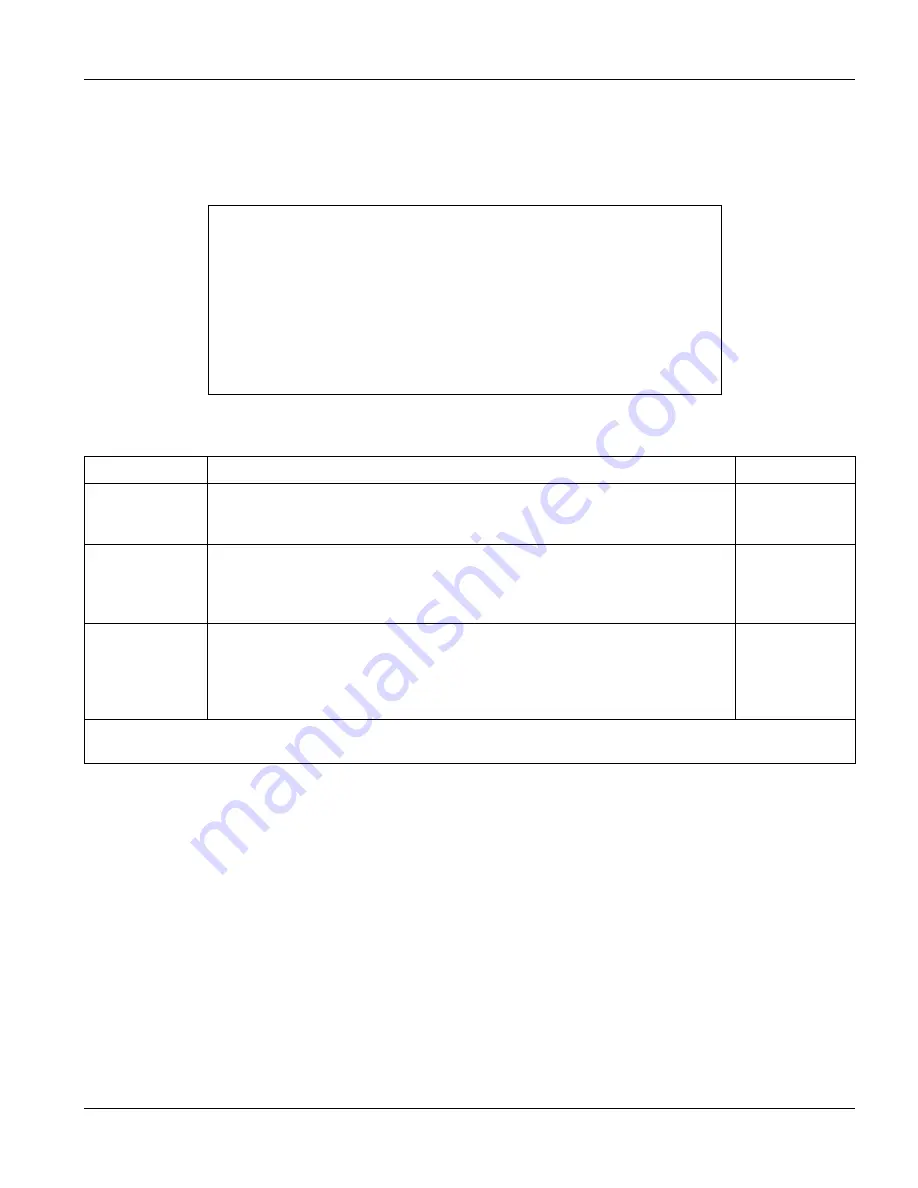 ZyXEL Communications VES-1000 Series User Manual Download Page 127