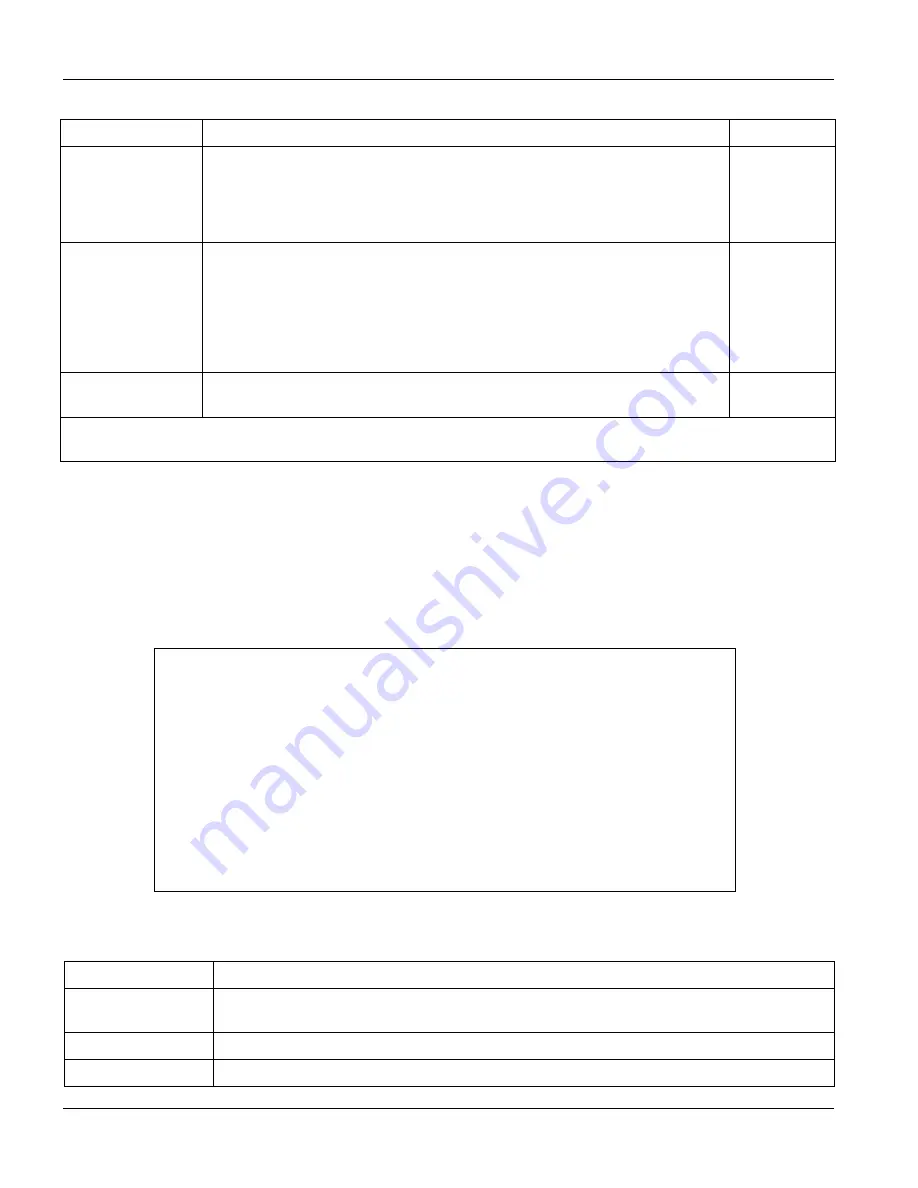 ZyXEL Communications VES-1000 Series User Manual Download Page 134