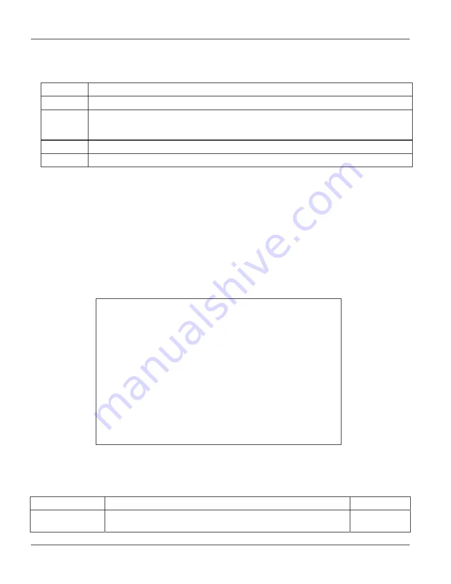 ZyXEL Communications VES-1000 Series User Manual Download Page 138