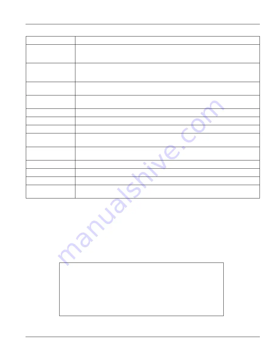 ZyXEL Communications VES-1000 Series User Manual Download Page 149