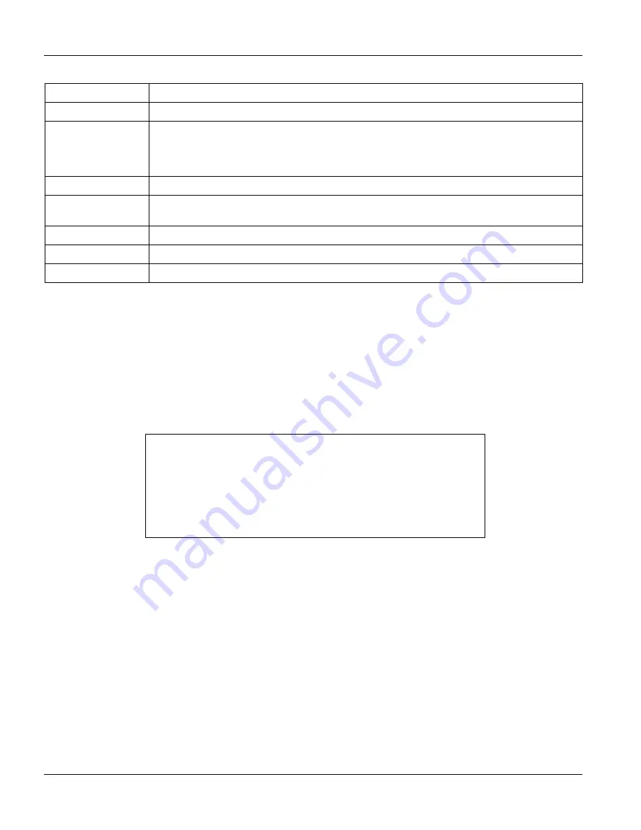 ZyXEL Communications VES-1000 Series User Manual Download Page 150