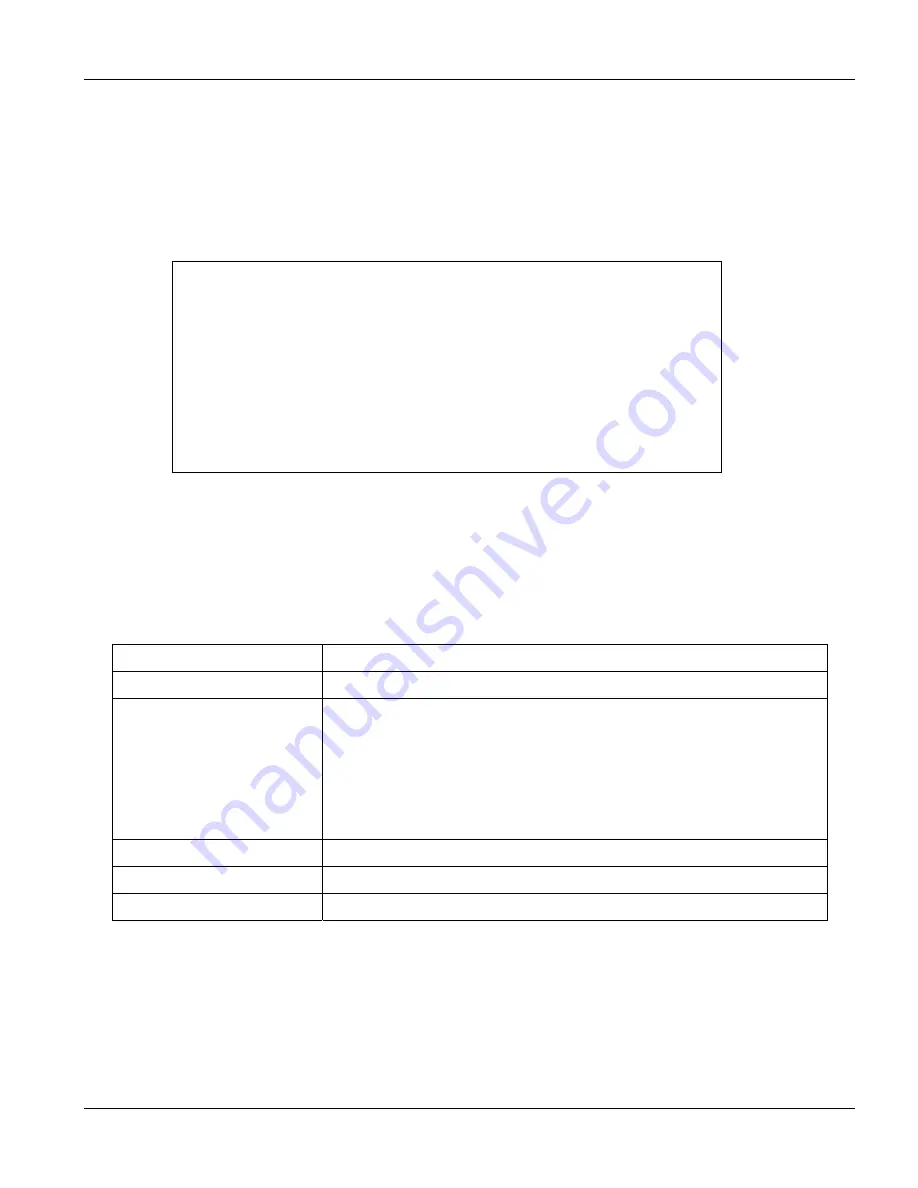 ZyXEL Communications VES-1000 Series User Manual Download Page 157