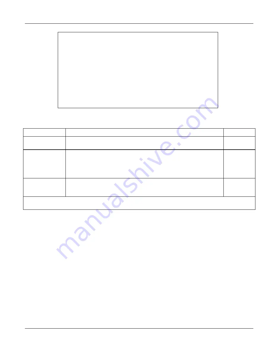 ZyXEL Communications VES-1000 Series User Manual Download Page 171