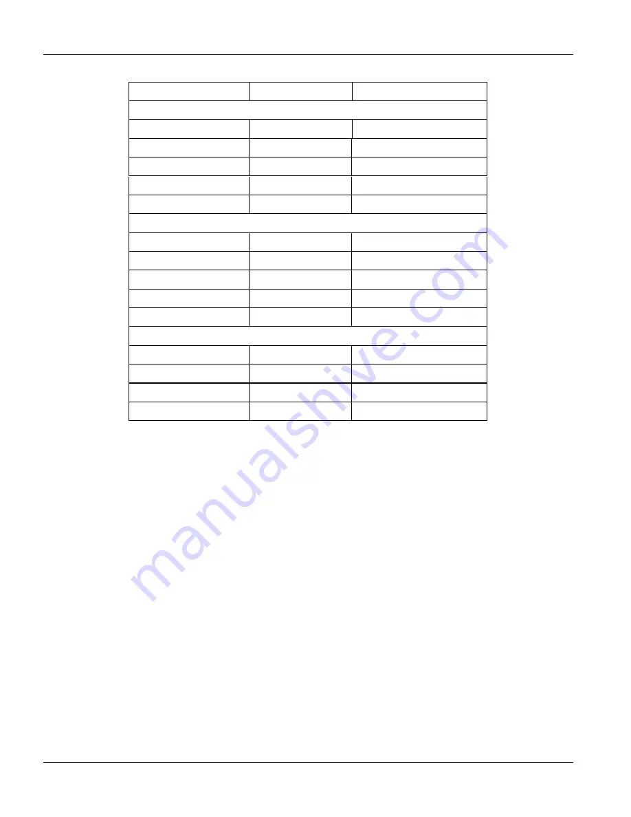 ZyXEL Communications VES-1000 Series User Manual Download Page 182