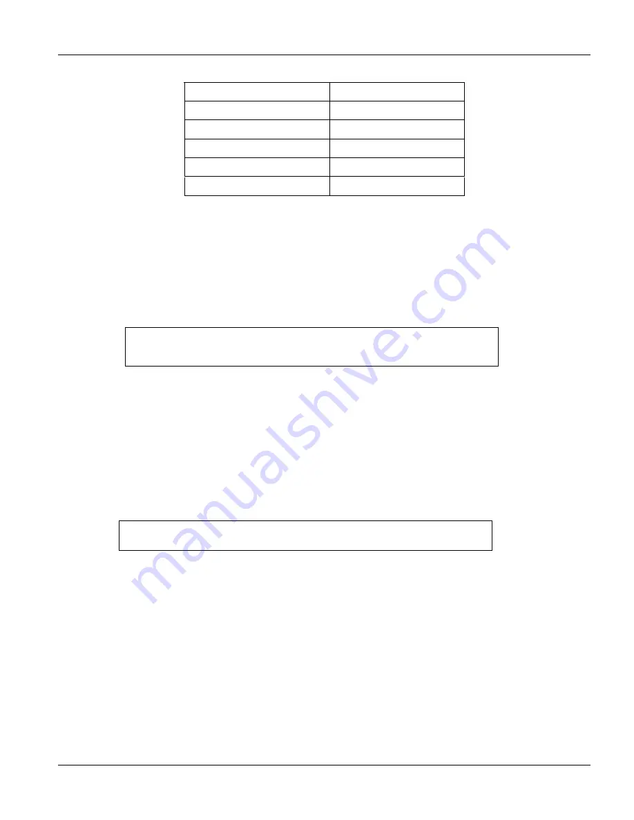 ZyXEL Communications VES-1000 Series User Manual Download Page 189