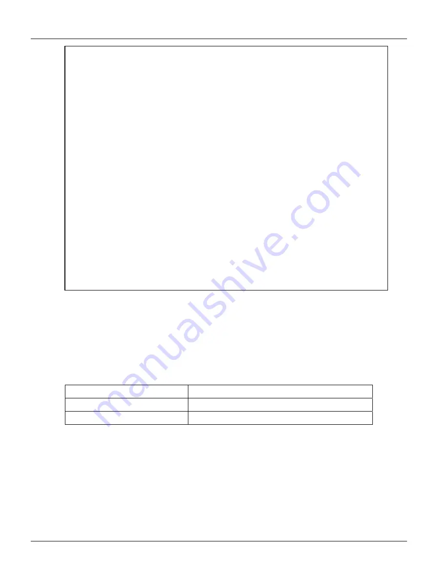 ZyXEL Communications VES-1000 Series User Manual Download Page 204