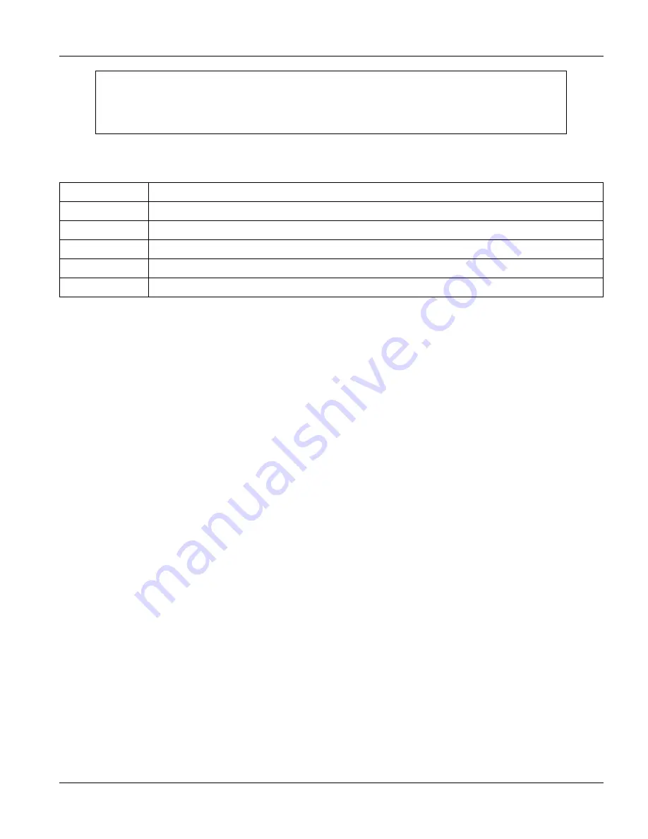 ZyXEL Communications VES-1000 Series User Manual Download Page 205