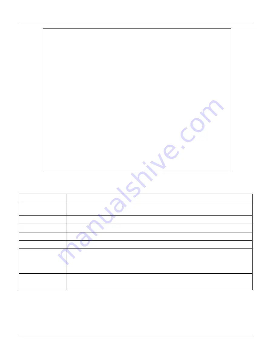 ZyXEL Communications VES-1000 Series User Manual Download Page 208