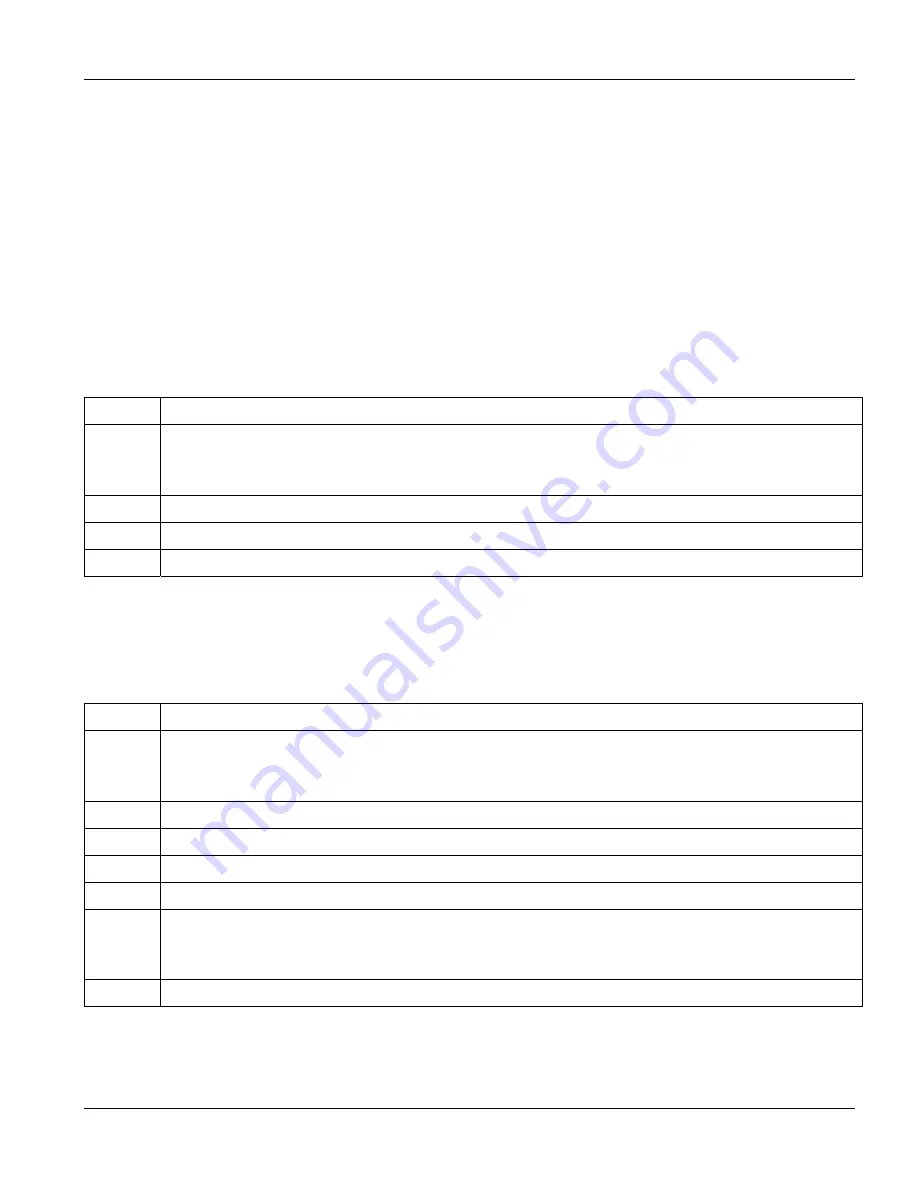 ZyXEL Communications VES-1000 Series User Manual Download Page 211