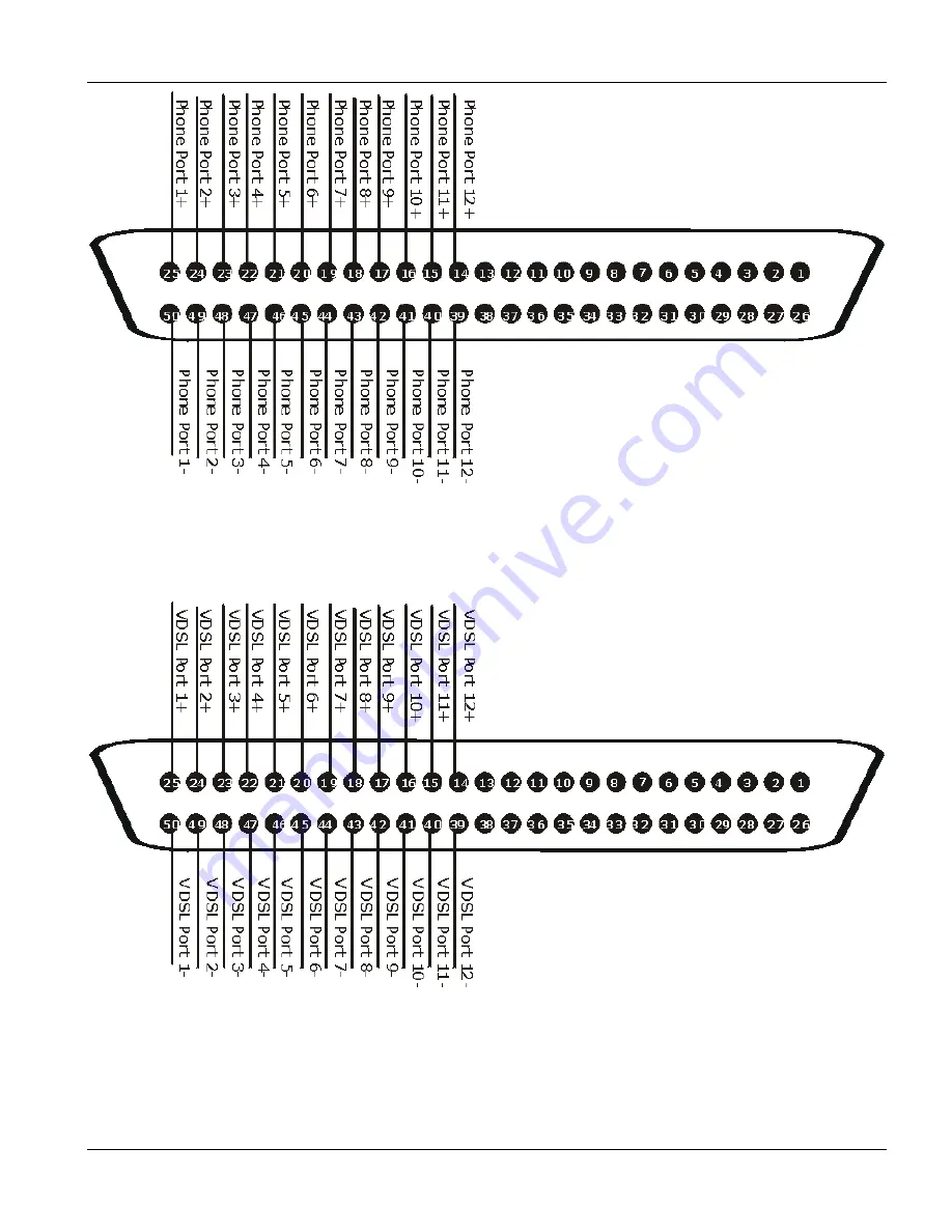 ZyXEL Communications VES-1000 Series User Manual Download Page 221