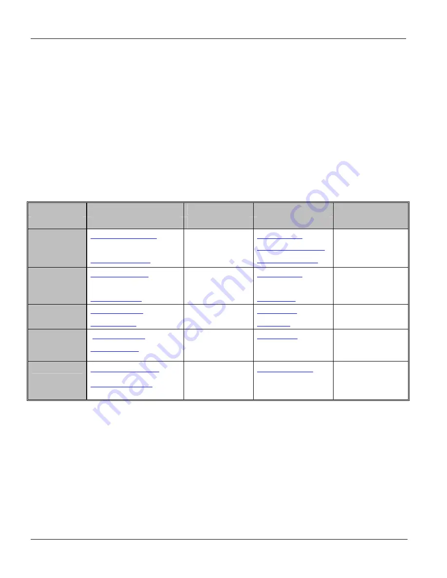 ZyXEL Communications VES-1008 Hardware Installation Manual Download Page 4