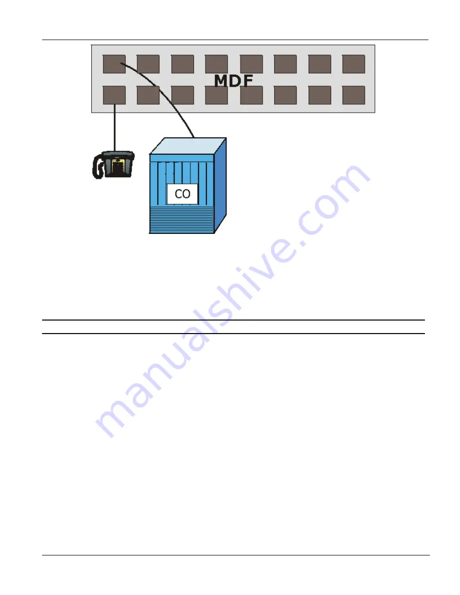 ZyXEL Communications VES-1008 Hardware Installation Manual Download Page 25