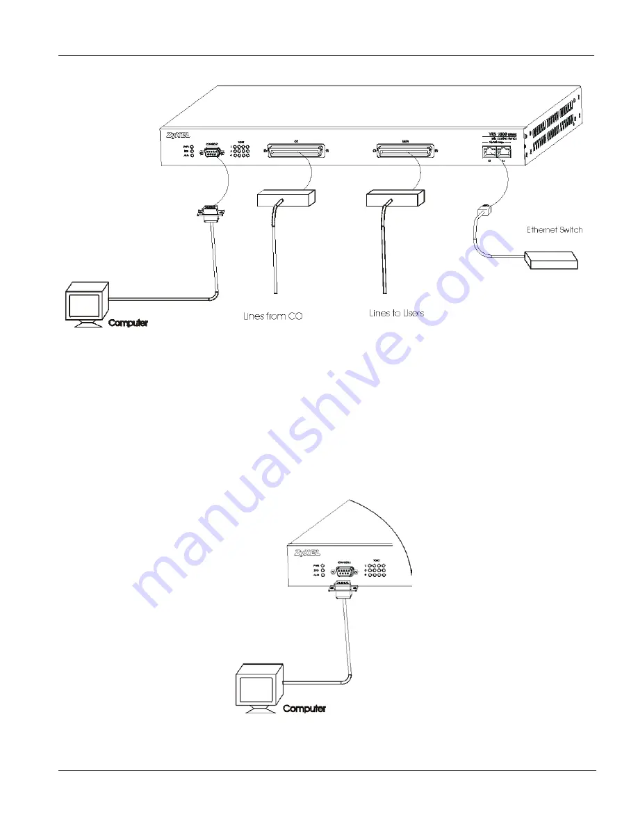 ZyXEL Communications VES-1008 Hardware Installation Manual Download Page 33