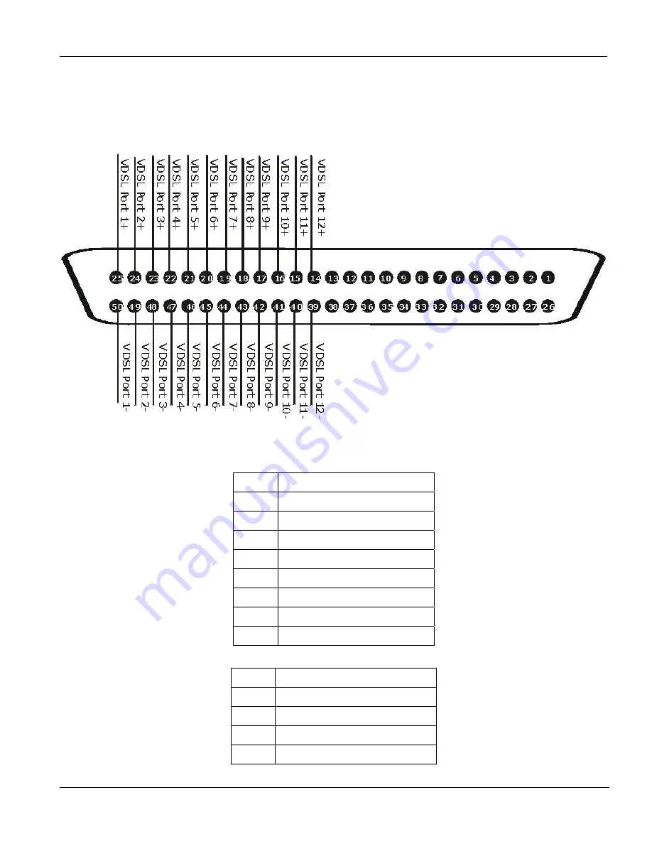 ZyXEL Communications VES-1008 Hardware Installation Manual Download Page 49