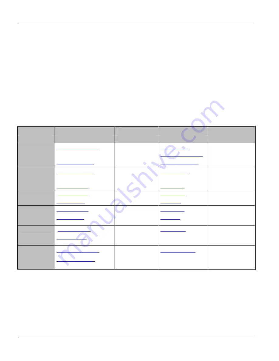 ZyXEL Communications VES-1012 - Hardware Installation Manual Download Page 4