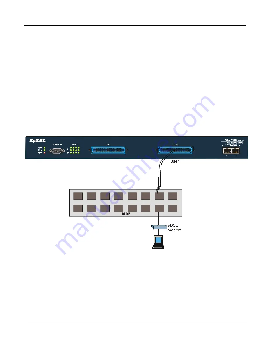 ZyXEL Communications VES-1012 - Hardware Installation Manual Download Page 21