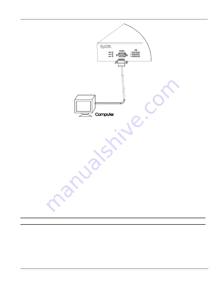 ZyXEL Communications VES-1012 - Hardware Installation Manual Download Page 29