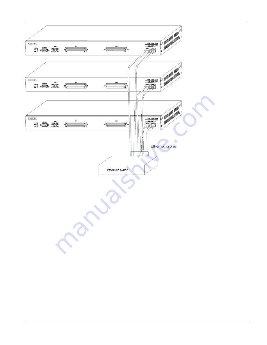 ZyXEL Communications VES-1012 - Hardware Installation Manual Download Page 31