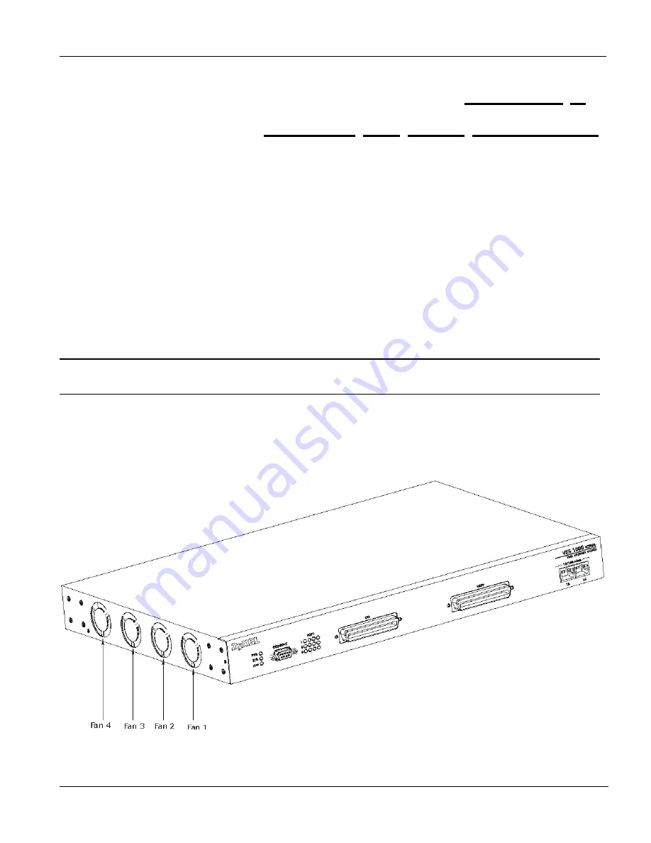 ZyXEL Communications VES-1012 - Hardware Installation Manual Download Page 33