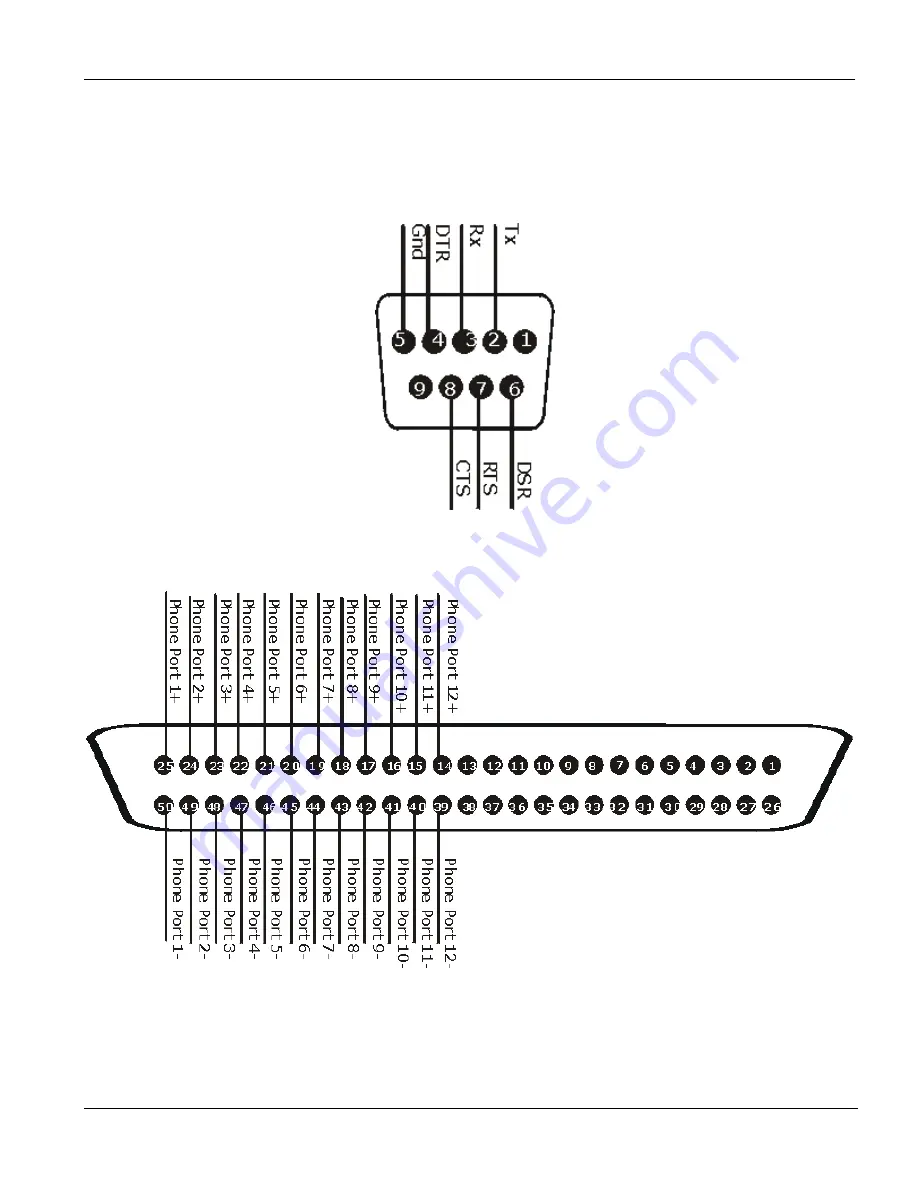 ZyXEL Communications VES-1012 - Hardware Installation Manual Download Page 41