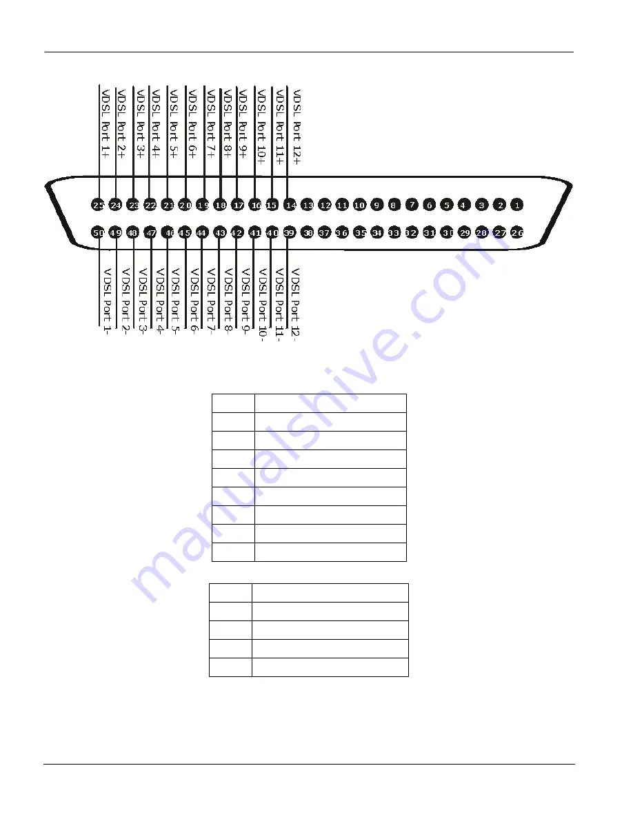 ZyXEL Communications VES-1012 - Hardware Installation Manual Download Page 42