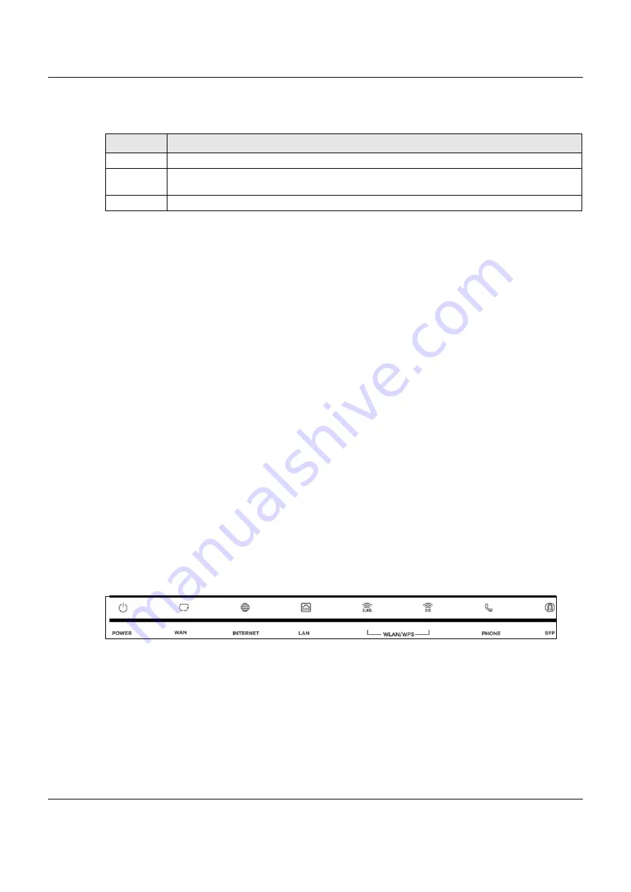 ZyXEL Communications VMG8825-B Series User Manual Download Page 23